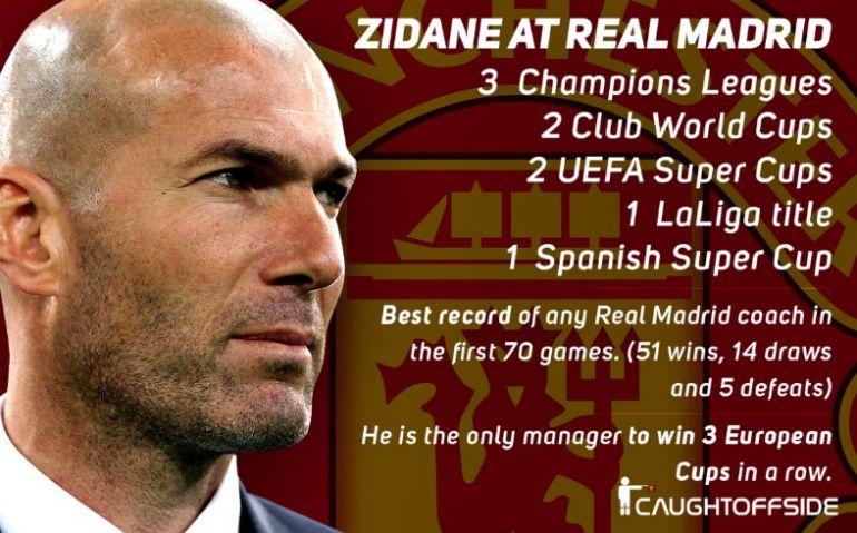 zinedine zidane real madrid trophies