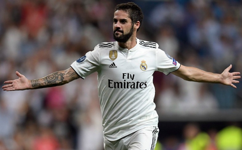 isco