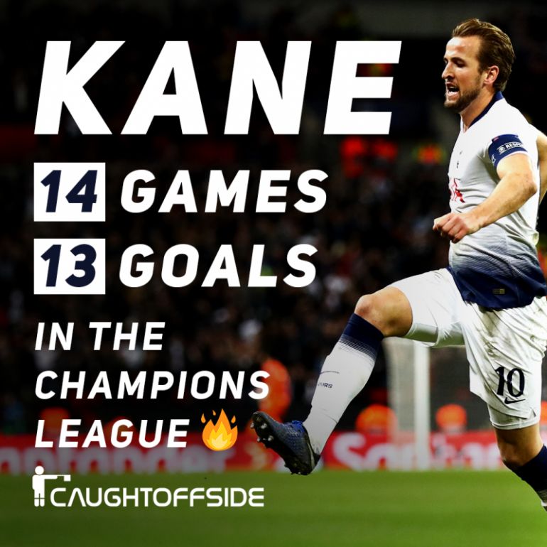 Kane 13 goals in 14 Champions League games