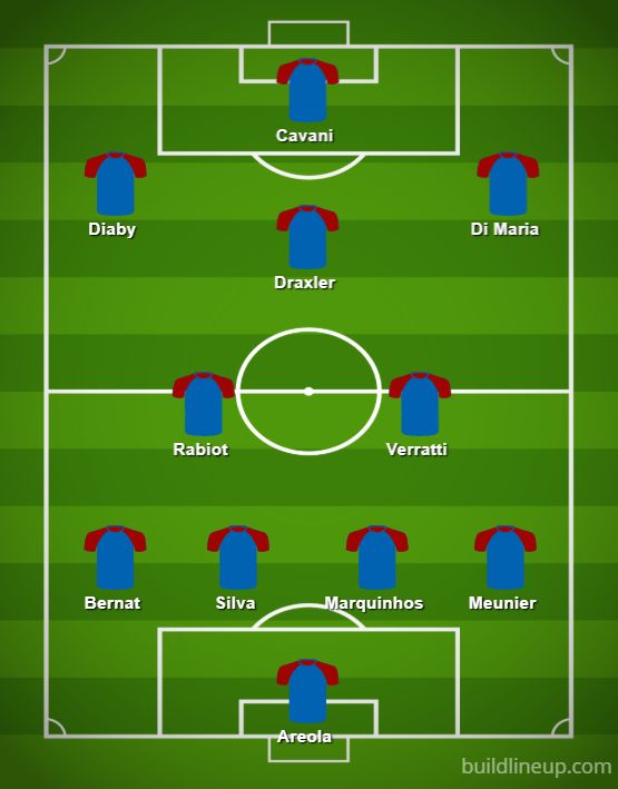 PSG XI