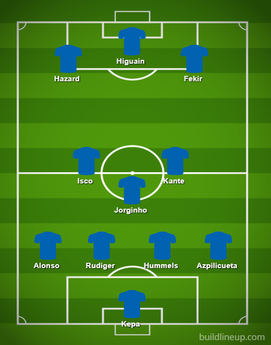 chelsea-line-up