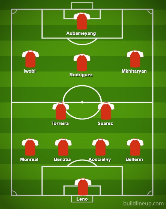 arsenal xi