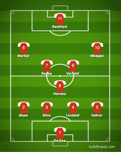 Man United v PSG combined XI