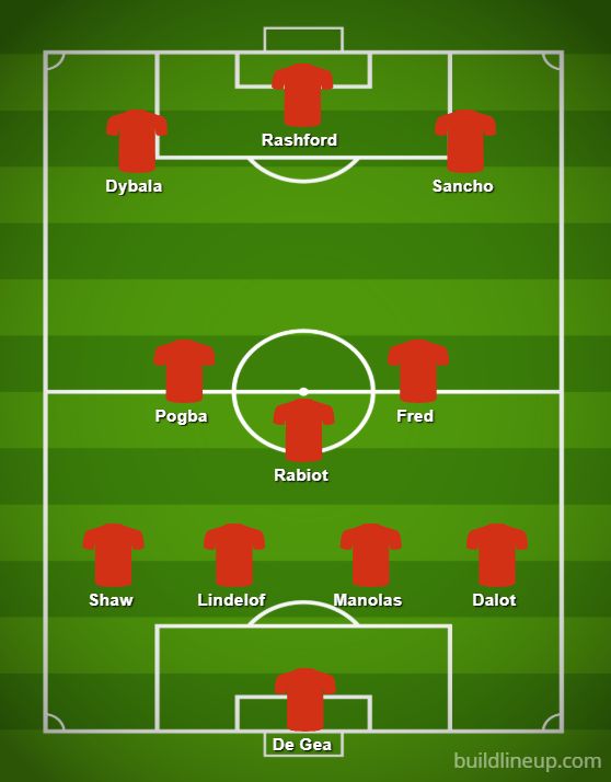 man-utd-line-up-2019-20