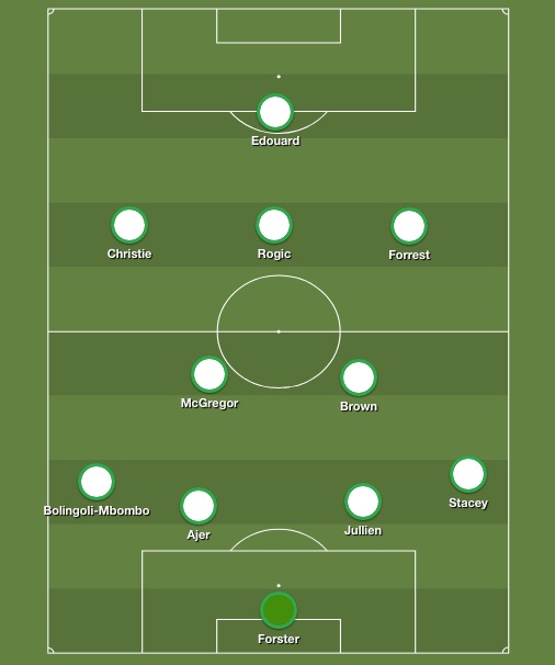 How Celtic could line up in August