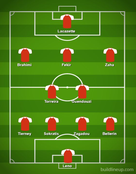 arsenal transfer targets xi