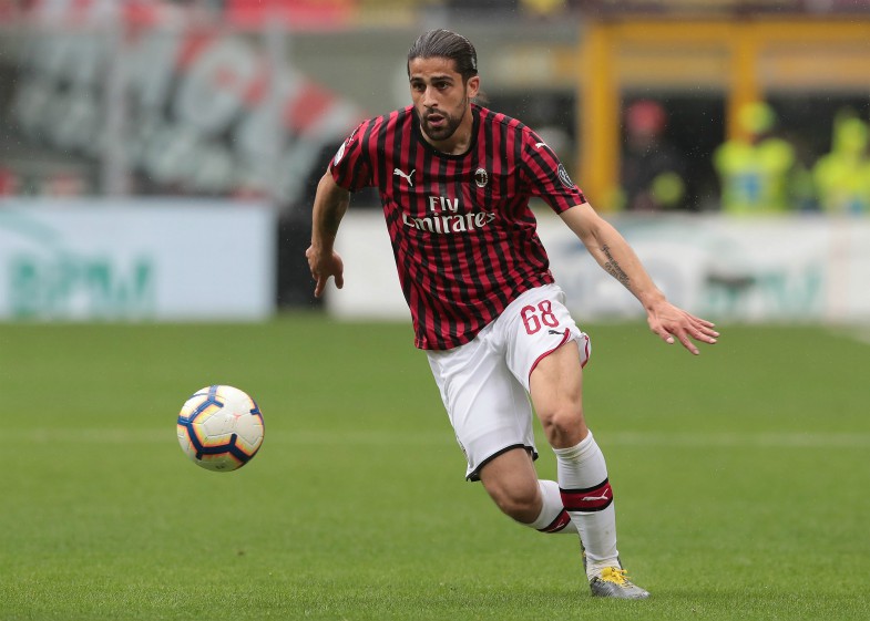 ricardo-rodriguez-milan