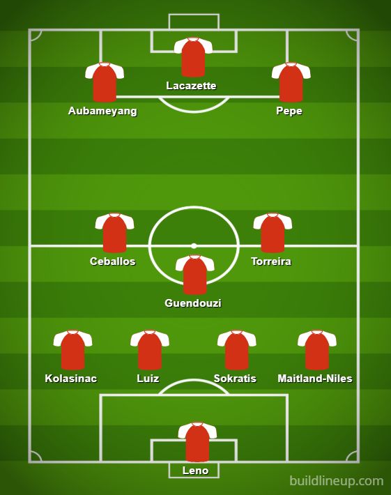 arsenal-line-up-for-tottenham