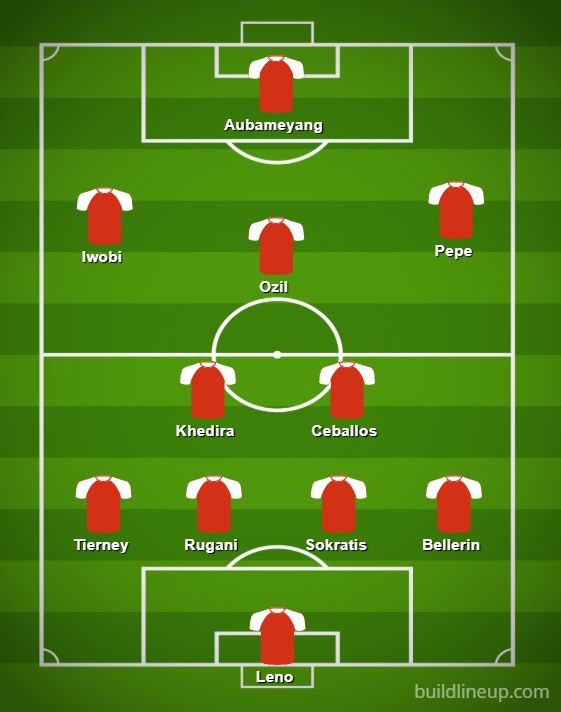 arsenal-new-xi