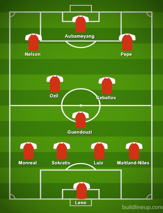 arsenal-xi-vs-liverpool