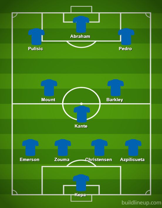 chelsea-team-vs-norwich