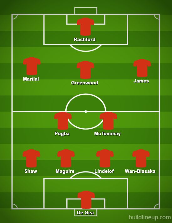 man-united-line-up-palace