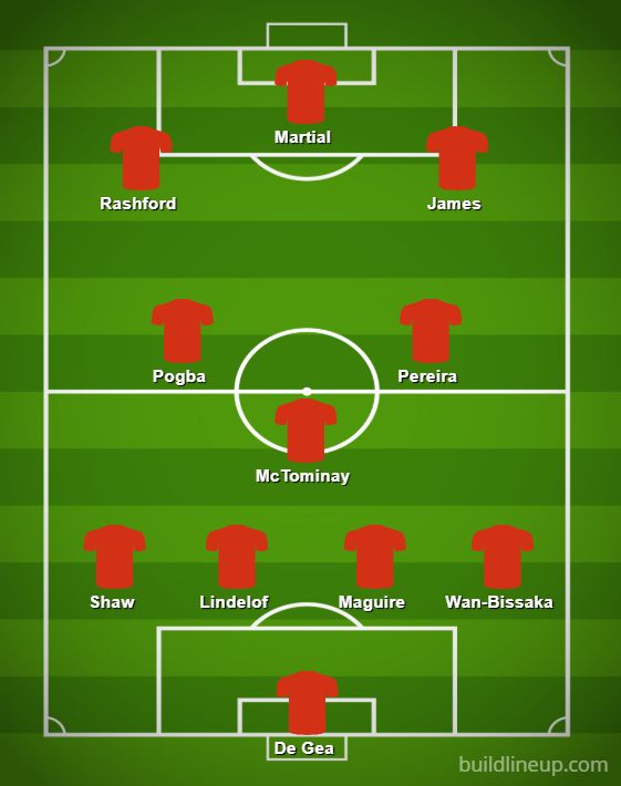 man-united-vs-wolves-team