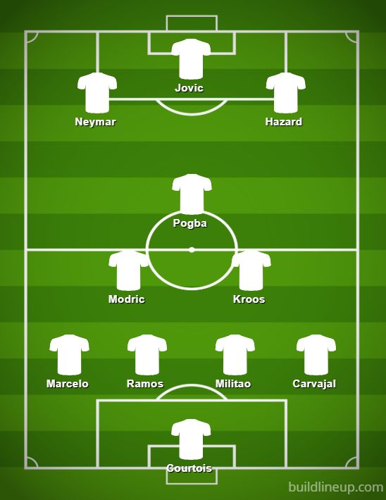 real madrid line up