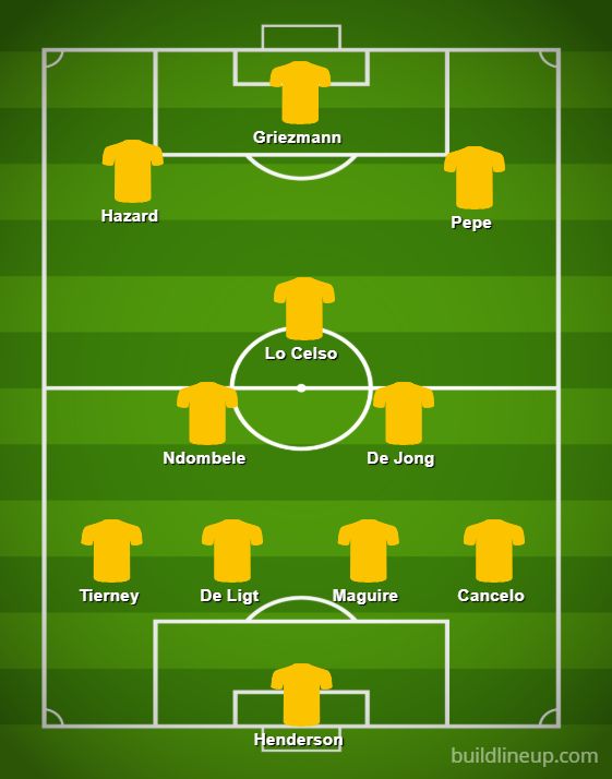 transfer-window-xi