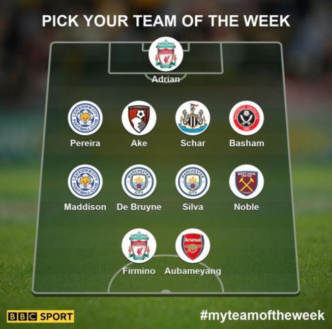 bbc-totw