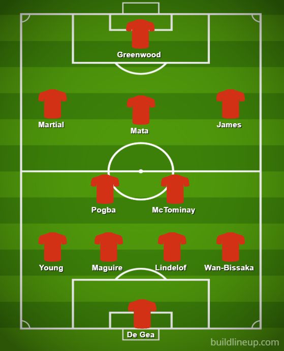 man-united-xi-leicester