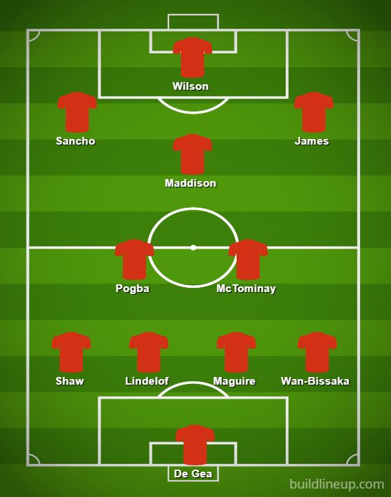 man united xi