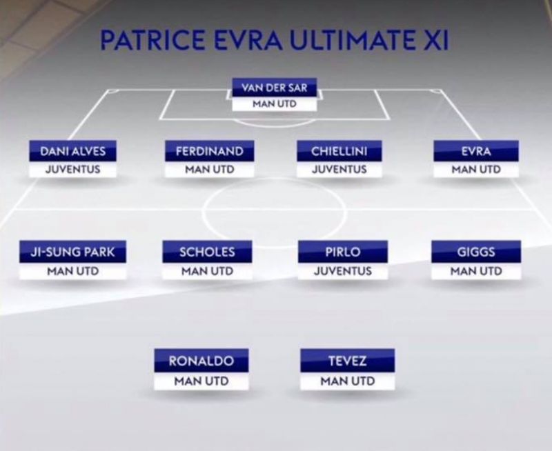 evra-xi