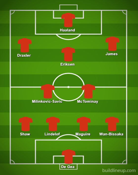 man-utd-four-signings-xi