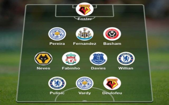 download bbc premier league