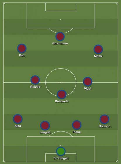 How Barcelona could line up vs Granada in Setien debut