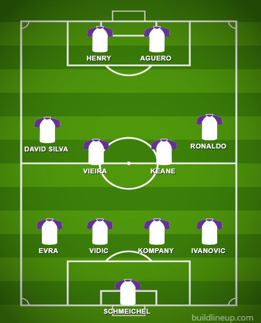 best-overseas-xi