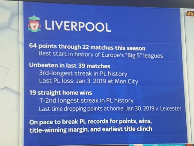 Liverpool Premier League Title Records