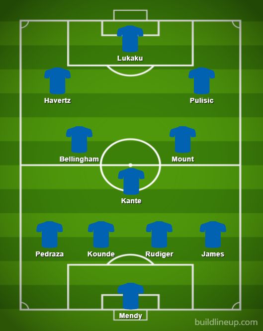 chelsea xi 2021 22