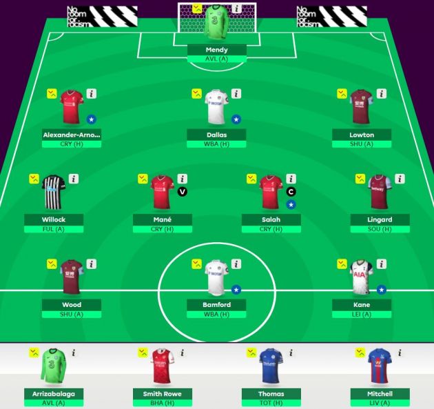 GW38 Free Hit Team