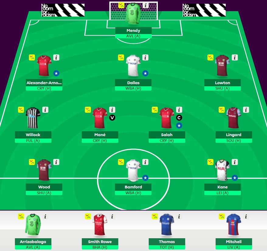 GW38 Free Hit Team