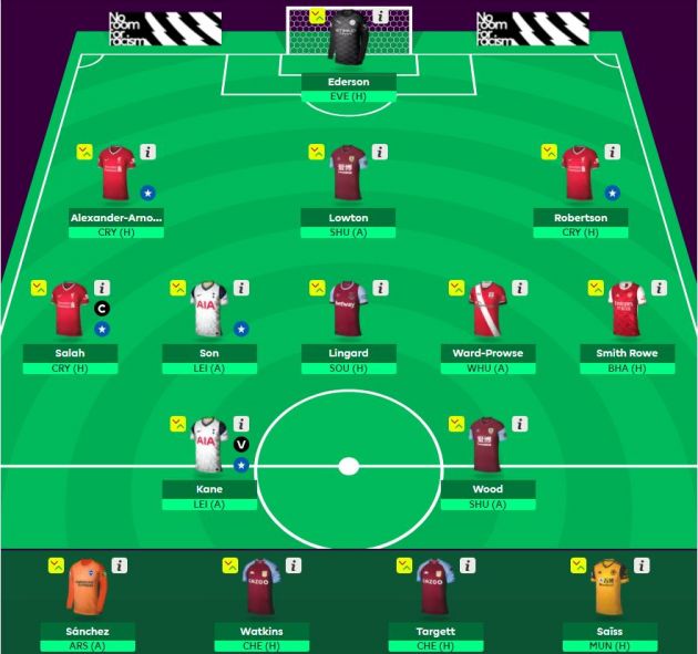 GW38 Free Hit Team