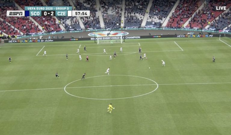 Photo: Scotland only have themselves to blame