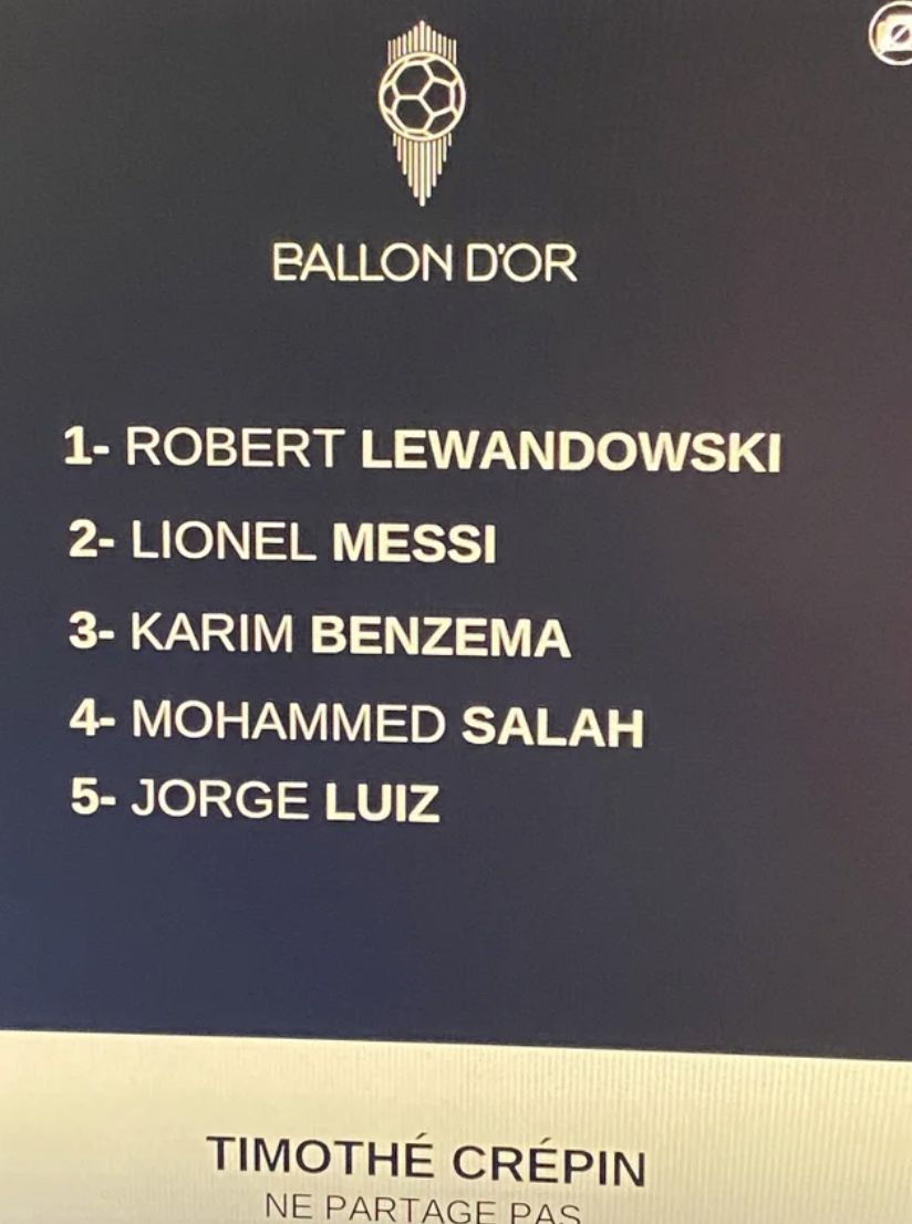 udlejeren Stolt tro Photo) Ballon d'Or final five leaked as Premier League duo make list