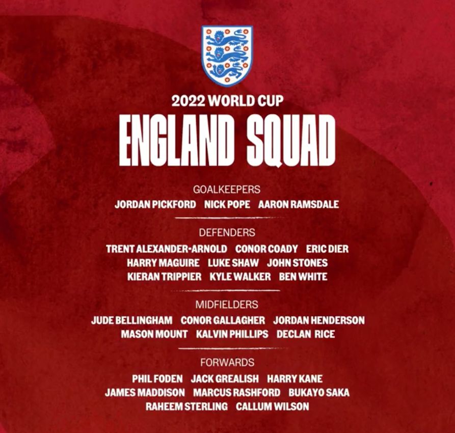 England World Cup squad officially announced