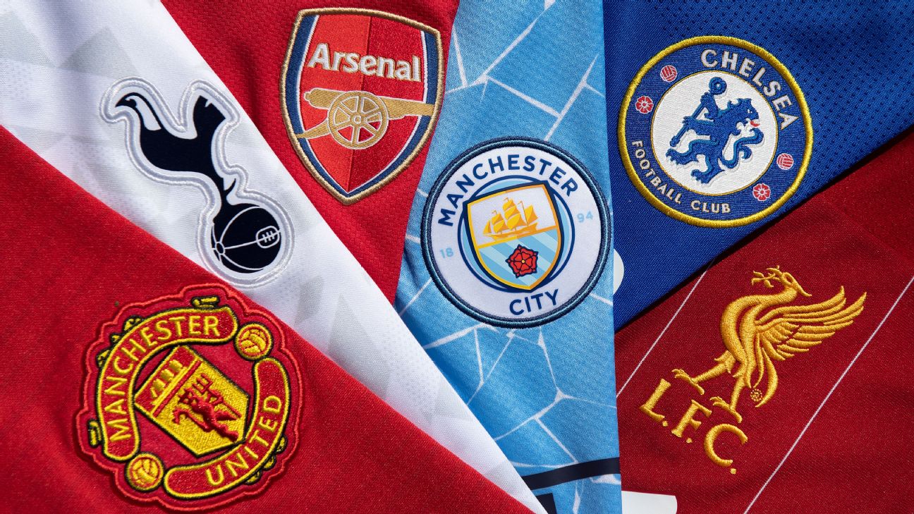 Cinco jugadores que podrían DEJAR Man City después de los cargos de la Premier League