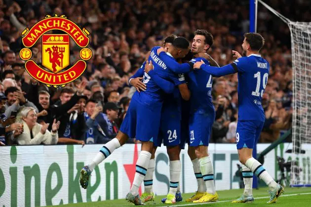 chelsea ac milan man utd chilwell mount aubameyang