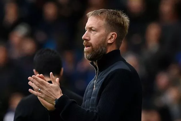 Graham Potter Feyenoord Eredivisie Premier League