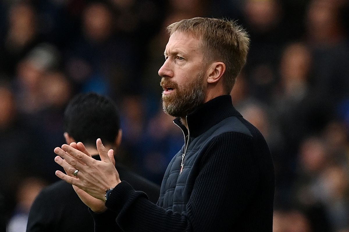 Graham Potter is on shortlist to replace Premier League bound manager