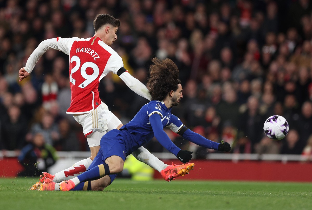 Arsenal and Chelsea handed boost in their pursuit of 17-goal star