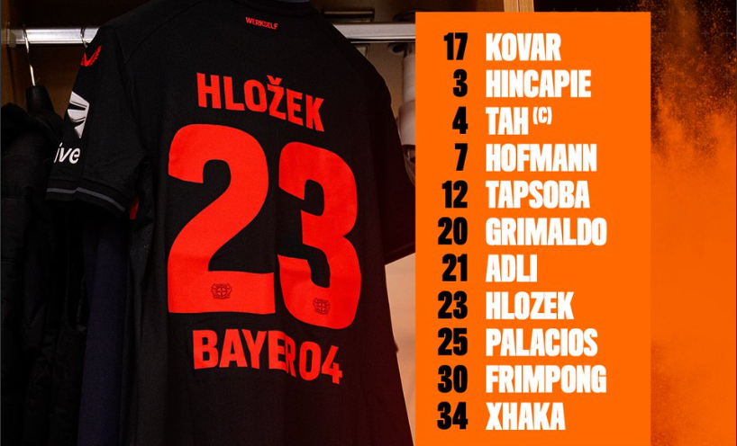 Bayer Leverkusen team news: Wirtz drops to the bench alongside Boniface