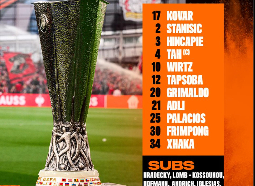 Europa League Final team news: Alonso goes for strongest possible Leverkusen XI as history beckons