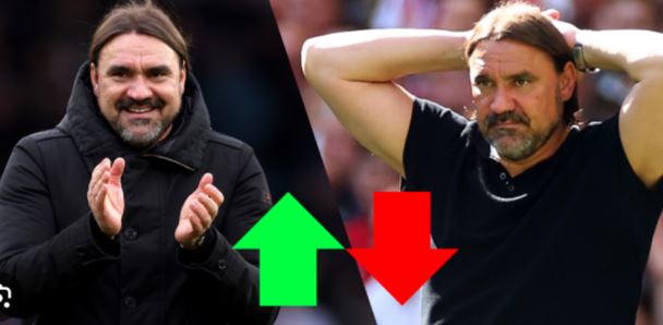 Daniel Farke n'a pas été impressionné par la performance de Piroe contre Portsmouth Daniel Farke n'a pas été impressionné par la performance de Piroe contre Portsmouth