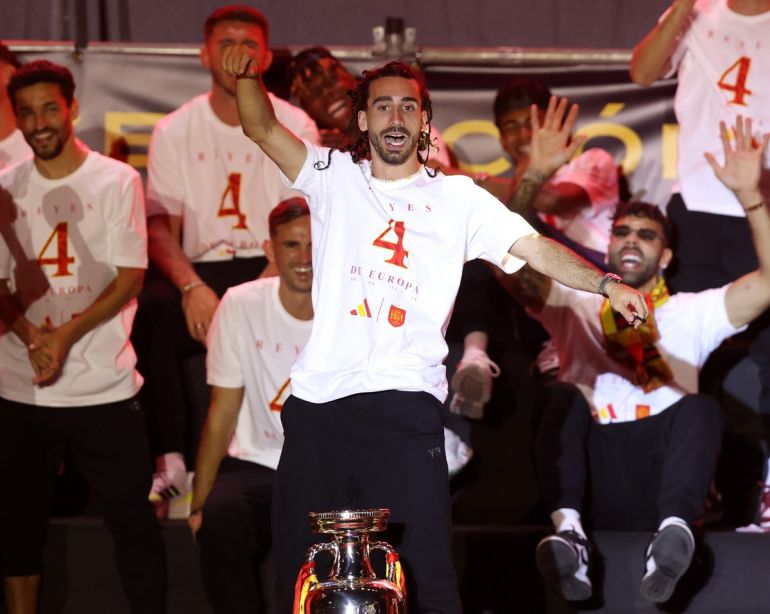 Marc Cucurella: Erling Haaland took song personally