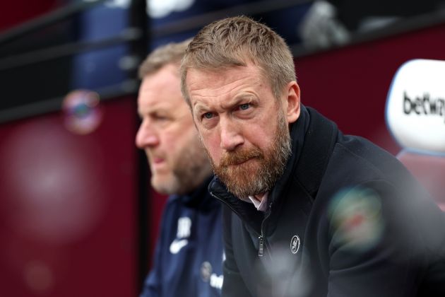 Graham Potter is among the candidates to replace Russell Martin at Southampton.