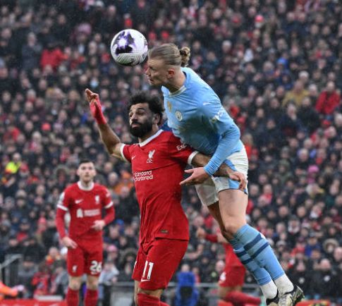 Erling Haaland and Mo Salah