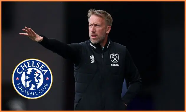 West Ham United manager Graham Potter